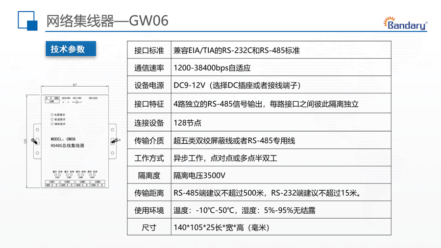 GW06_5