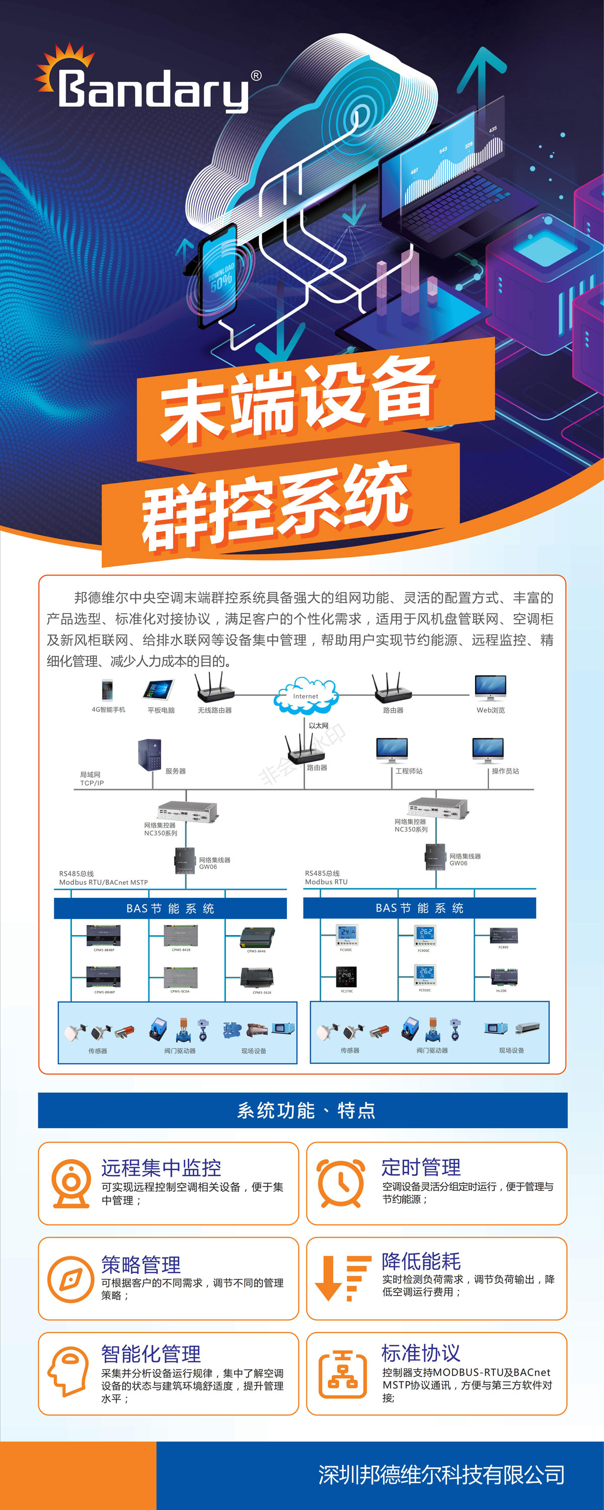 末端群控系統(tǒng)